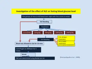 Investigation of Effects on Blood Glucose Levels