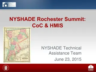 NYSHADE Rochester Summit: CoC & HMIS NYSHADE Technical Assistance Team