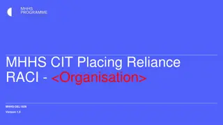 Placing Reliance RACI for MHHS Organization