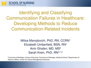 Identifying and Classifying Communication Failures in Healthcare: Methods to Reduce Incidents