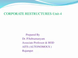 CORPORATE RESTRUCTURES-Unit-4