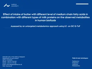Effect of Butter Intake on Metabolites in Human Biofluids