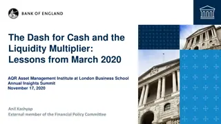 Lessons from March 2020 AQR Asset Management Institute