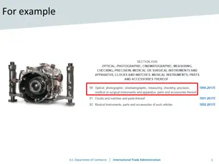 HS Classification Principles and Determination Methods