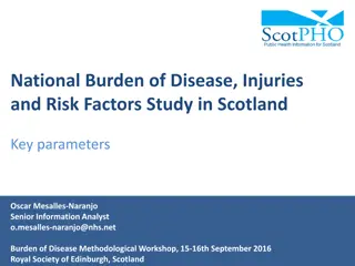 National Burden of Disease, Injuries and Risk Factors Study in Scotland
