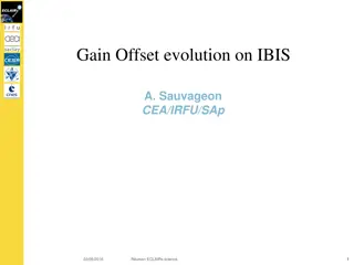 Gain Offset evolution on IBIS