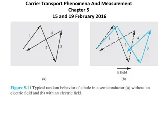 Carrier Transport Phenomena and Measurement Insights
