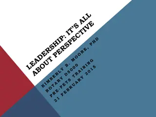 Insights on Leadership, Time, Volunteers, Success & Reflection