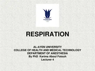 Drug Treatment of Bronchial Asthma: Line of Treatment and Drugs Used