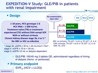 Study on GLE/PIB Treatment in Renal Impairment Patients