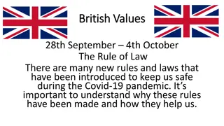 British Values British Values