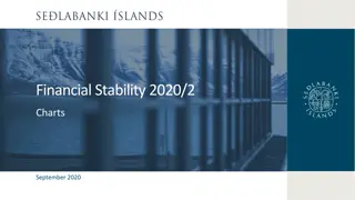 Financial Stability 2020: Developments and Prospects