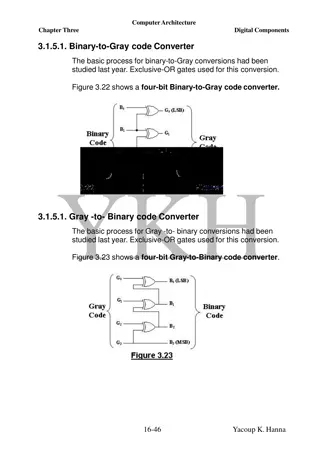 Introduction to Digital Components in Computer Architecture