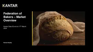 Federation of Bakers Market Overview: Strong Growth Trends