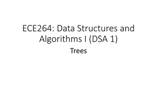 Data Structures: Trees Explained