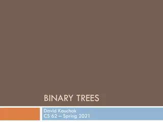 BINARY TREES