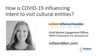 Impact of COVID-19 on Cultural Entity Visits