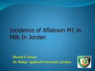 Incidence of Aflatoxin M1 in Milk in Jordan