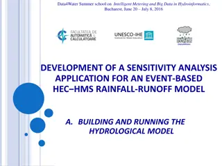 Development of Sensitivity Analysis Application for HEC HMS Rainfall-Runoff Model