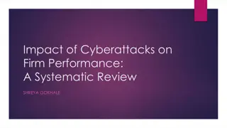 Impact of Cyberattacks on Firm Performance: A Review of Findings
