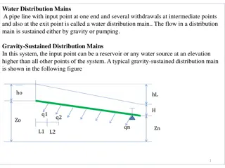 Optimizing Gravity-Sustained Water Distribution Systems