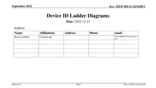 Device ID Ladder Diagrams