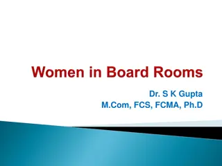 Empowering Boards with Women Participation for Competitive Advantage