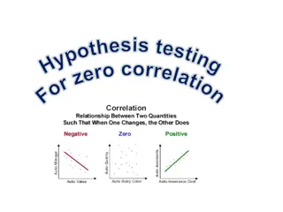 Hypothesis testing for zero correlation