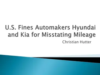 Hyundai and Kia Violate Clean Air Act