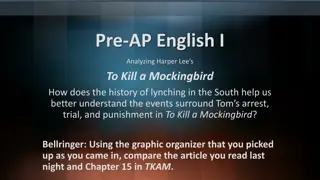 Analyzing Lynching in To Kill a Mockingbird