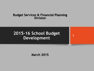 2015-16 School Budget  Development