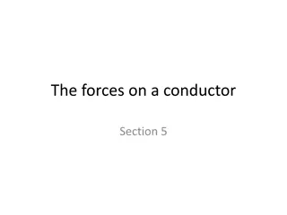 The forces on a conductor