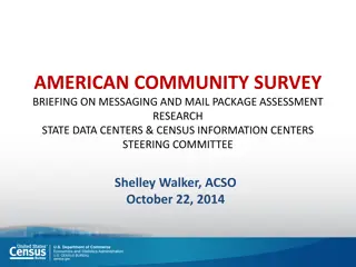 American Community Survey Messaging Research