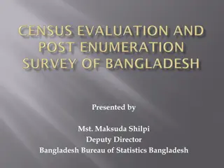 Decennial Census Conducted by Bangladesh Bureau of Statistics