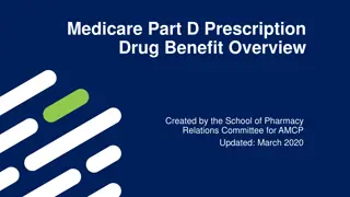 Medicare Prescription Drug Benefit Overview