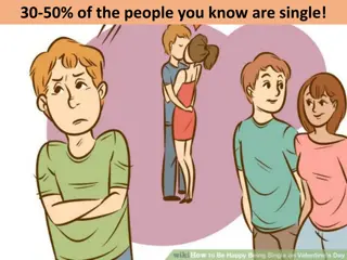 Insights on Being Single and Marriage