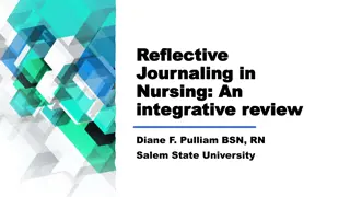 Reflective Journaling in Nursing: An Integrative Review