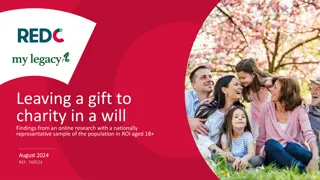 Leaving a Gift to Charity in Wills: Research Insights 2024