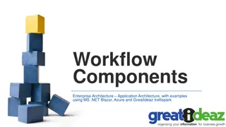 Enterprise Architecture Application with MS .NET Blazor, Azure, and GreatIdeaz TrellisPark