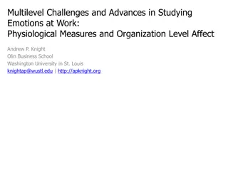 Studying Emotions at Work: Multilevel Challenges & Advances