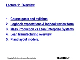 Lean Manufacturing Principles Overview