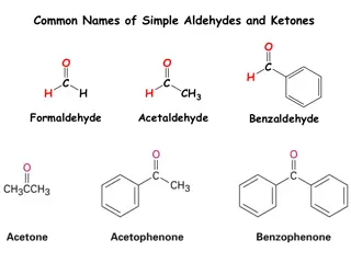 Common Names of Simple Aldehydes and Ketones