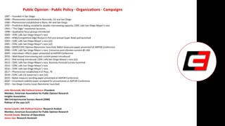 Evolution of Competitive Edge Research Campaigns