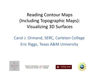 Visualizing 3D Surfaces with Topographic Maps