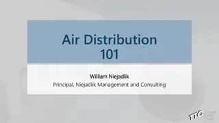 Airline Ticket Sales Overview