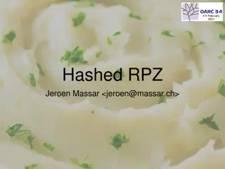 Hashed RPZ