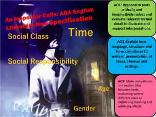 Analyzing Edwardian Society Through Images
