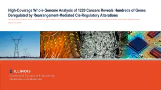 Comprehensive Analysis of Cancer Genes Deregulated by Genomic Rearrangements
