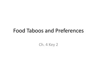 Food Taboos and Preferences