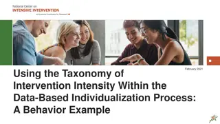 Taxonomy of Intervention Intensity: Behavioral Example